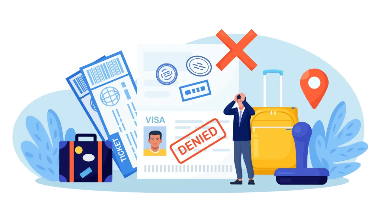 Green Card & USCIS İçin Sanal Adres | Posta Güvenliği | Locsy